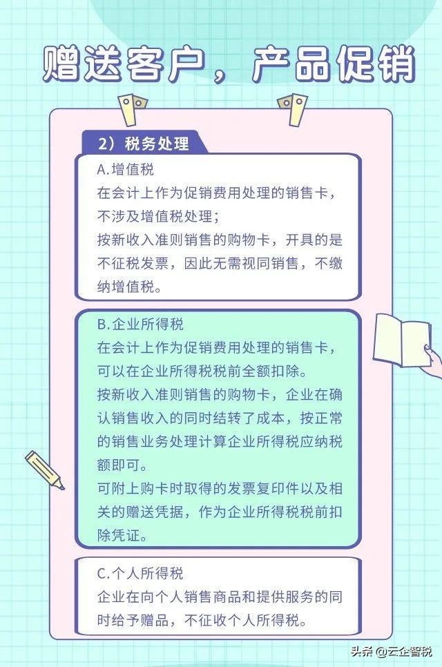 公司买购物卡如何开票及入账,公司购物卡怎么做