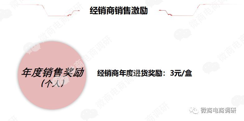 中道合美健康科技有限公司,中道合美科技有限公司