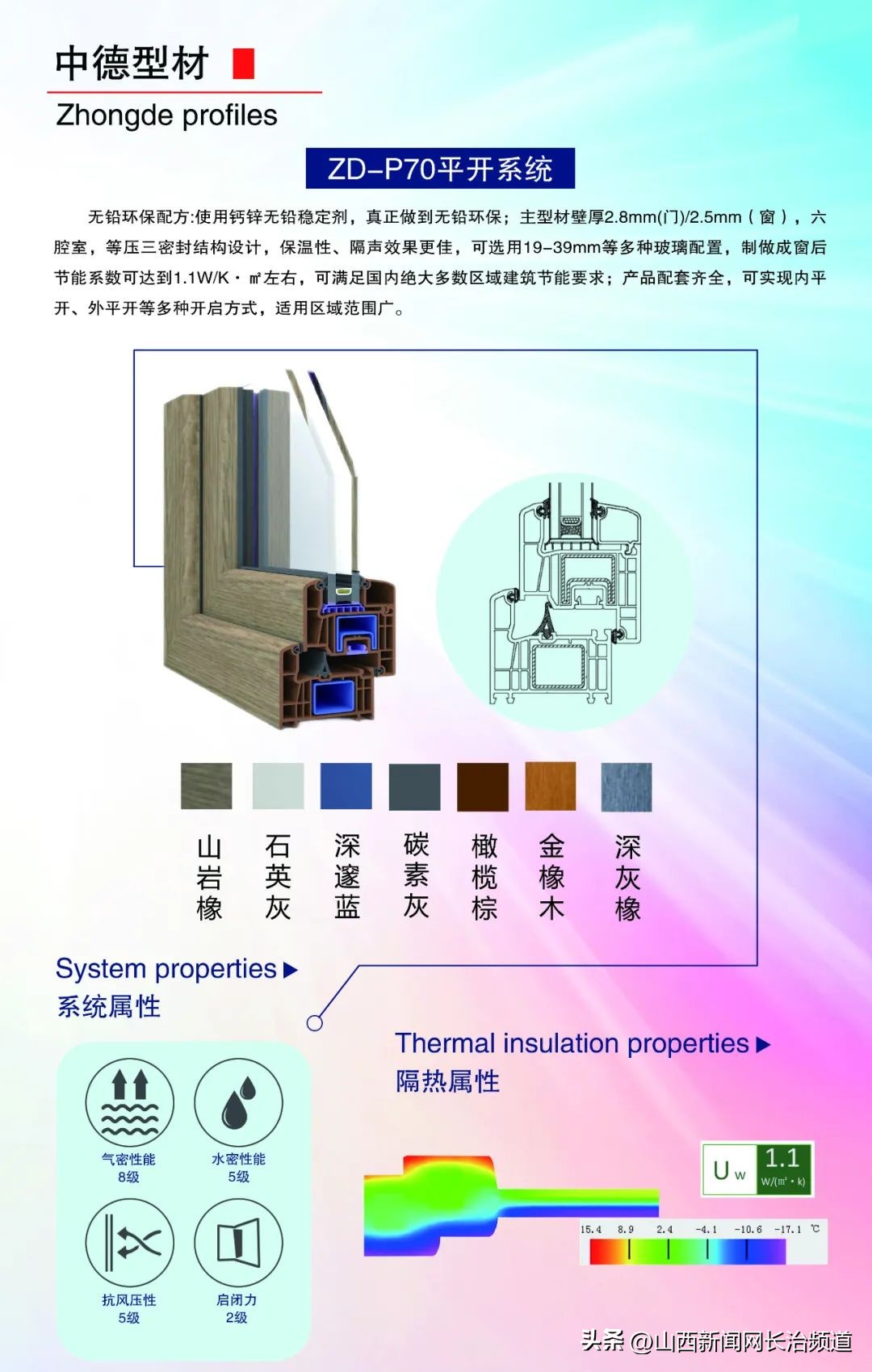 山西中德集团有限公司,青岛中德集团有限公司