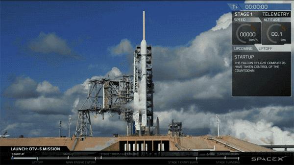 科技狂人马斯克,马斯克是科技狂人还是资本家