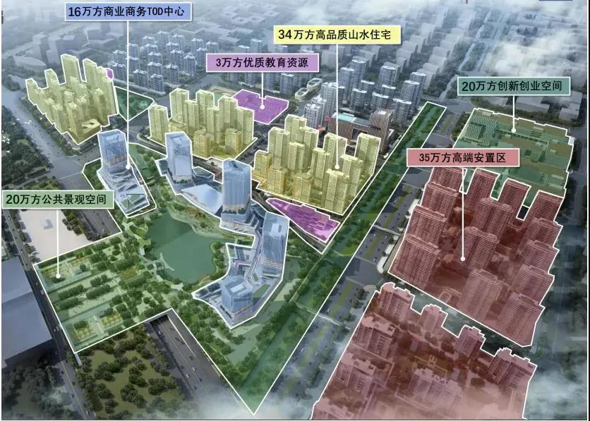 杭州三大开发商,杭州房产三巨头是哪三个