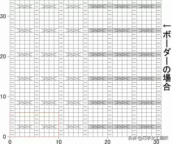 推荐一款精致又实用的毛衣,几款漂亮的棒针花样值得收藏