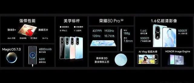 荣耀80系列详细参数介绍,荣耀80系列参数配置详情表
