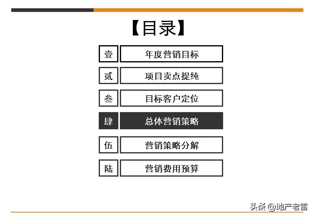 娓╂硥璁捐钀ラ攢鏂规,鍩庡競娓╂硥棰勫敭钀ラ攢鏂规