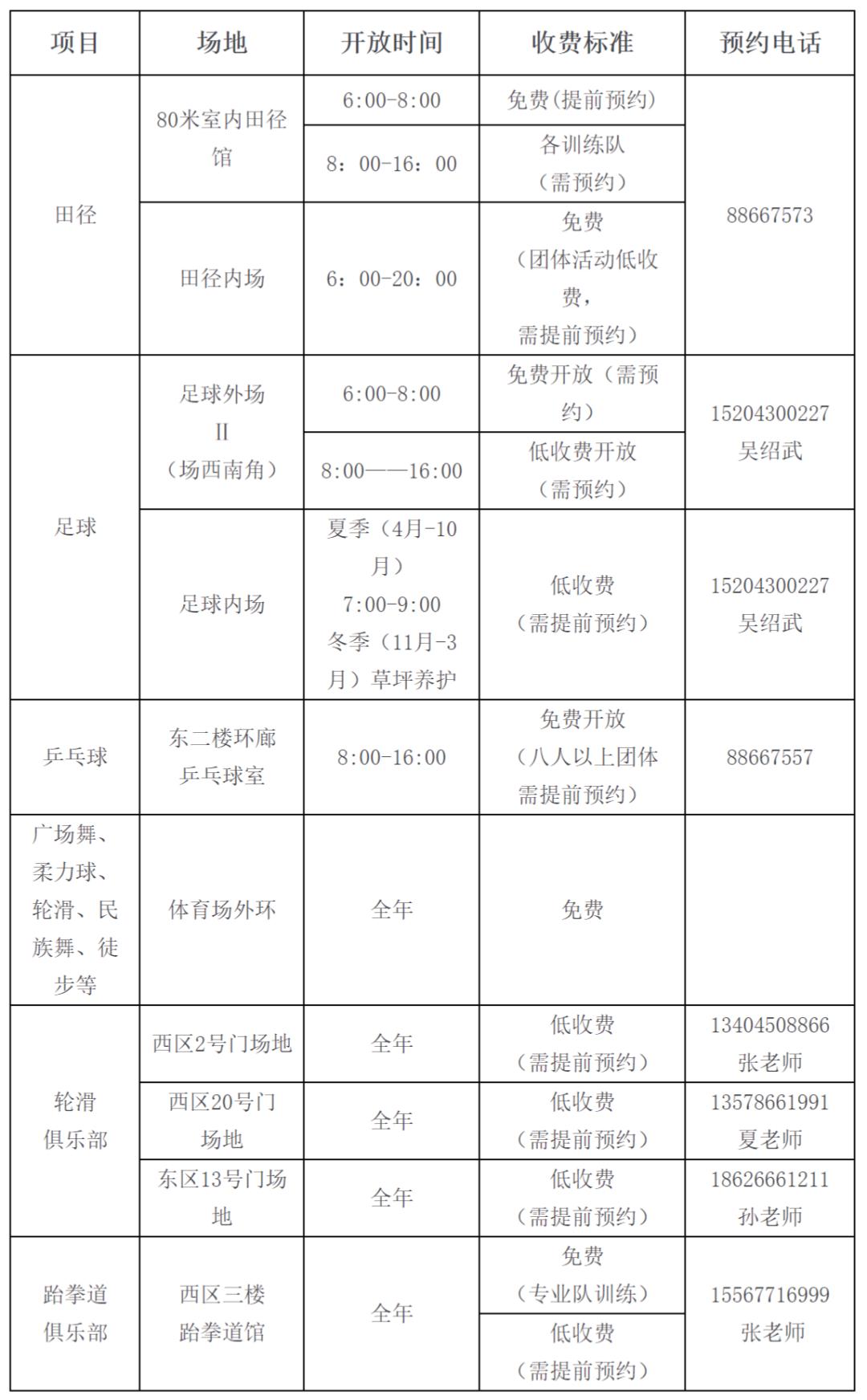 免费低收费体育场馆,免费咨询律师不收费
