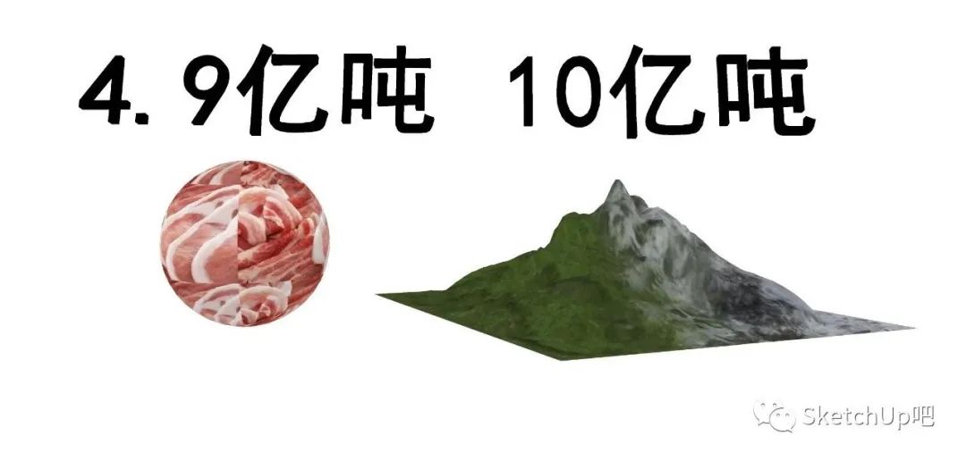 SU告诉你:把80亿人类压缩成一个肉球有多大?