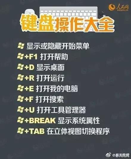 键盘自动操作,键盘操作方法大全