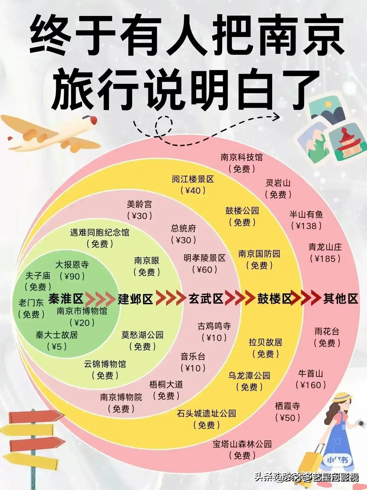 十二月国外去哪里旅游最好,十二月份去哪里旅游比较暖和