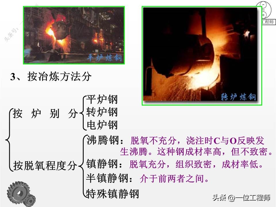 45#钢为什么叫做“45”？详解6类钢的牌号和应用场合，值得保存