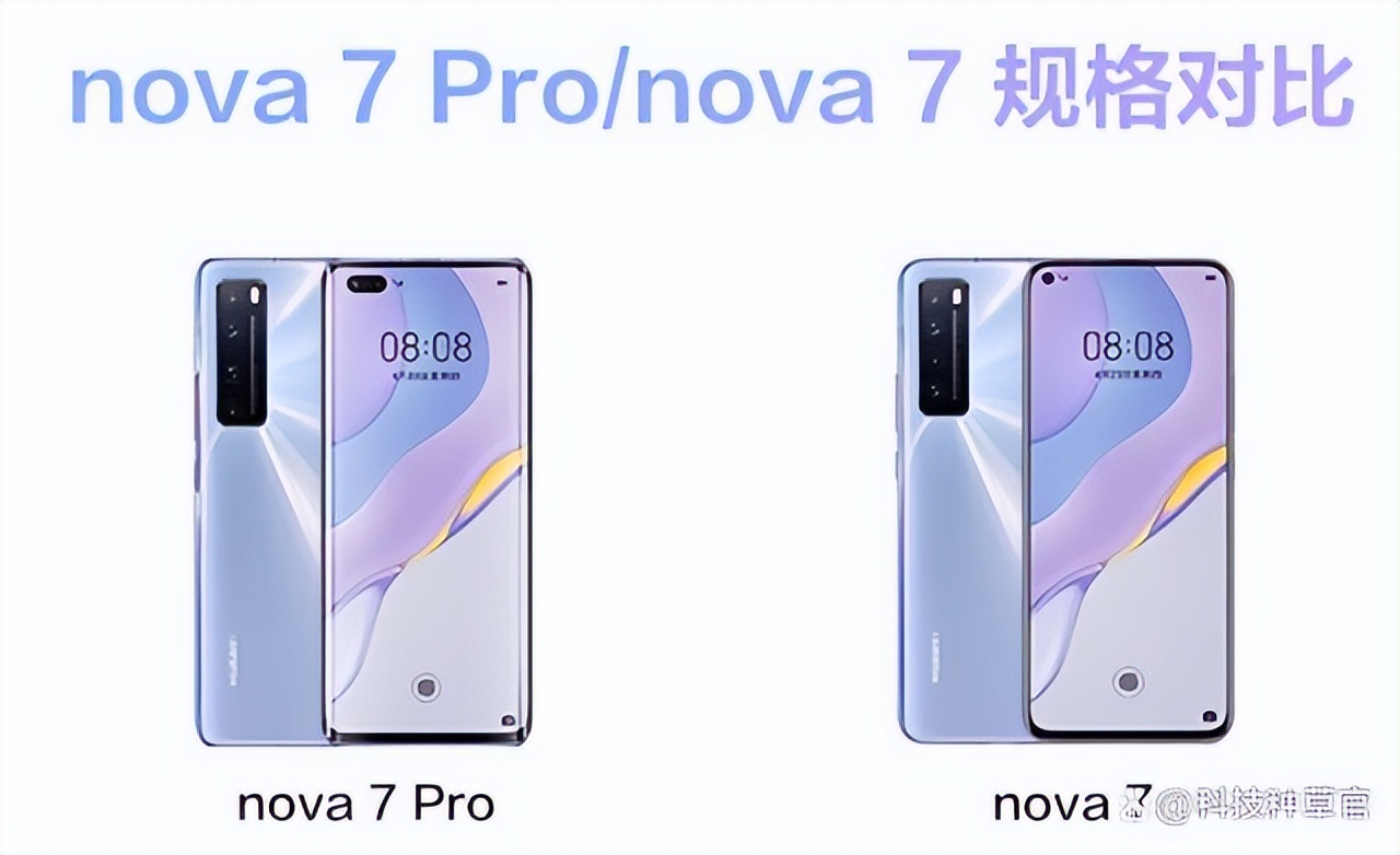 华为nova7新款5g全网通测评,nova65g和nova7对比