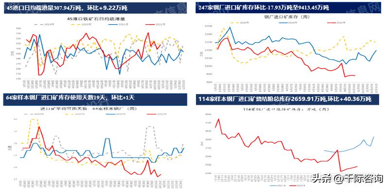 2021铁矿石行业分析,铁矿石行业调研报告