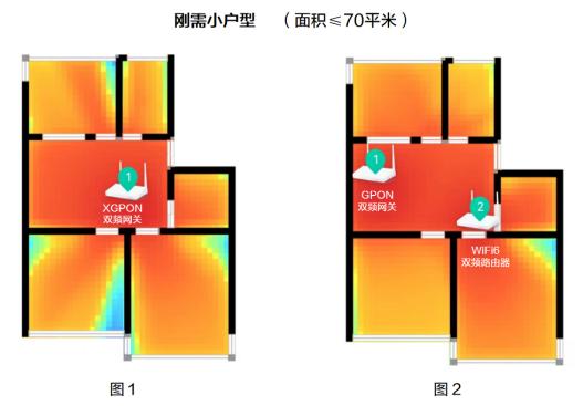 wifi最优方案,wifi部署模式