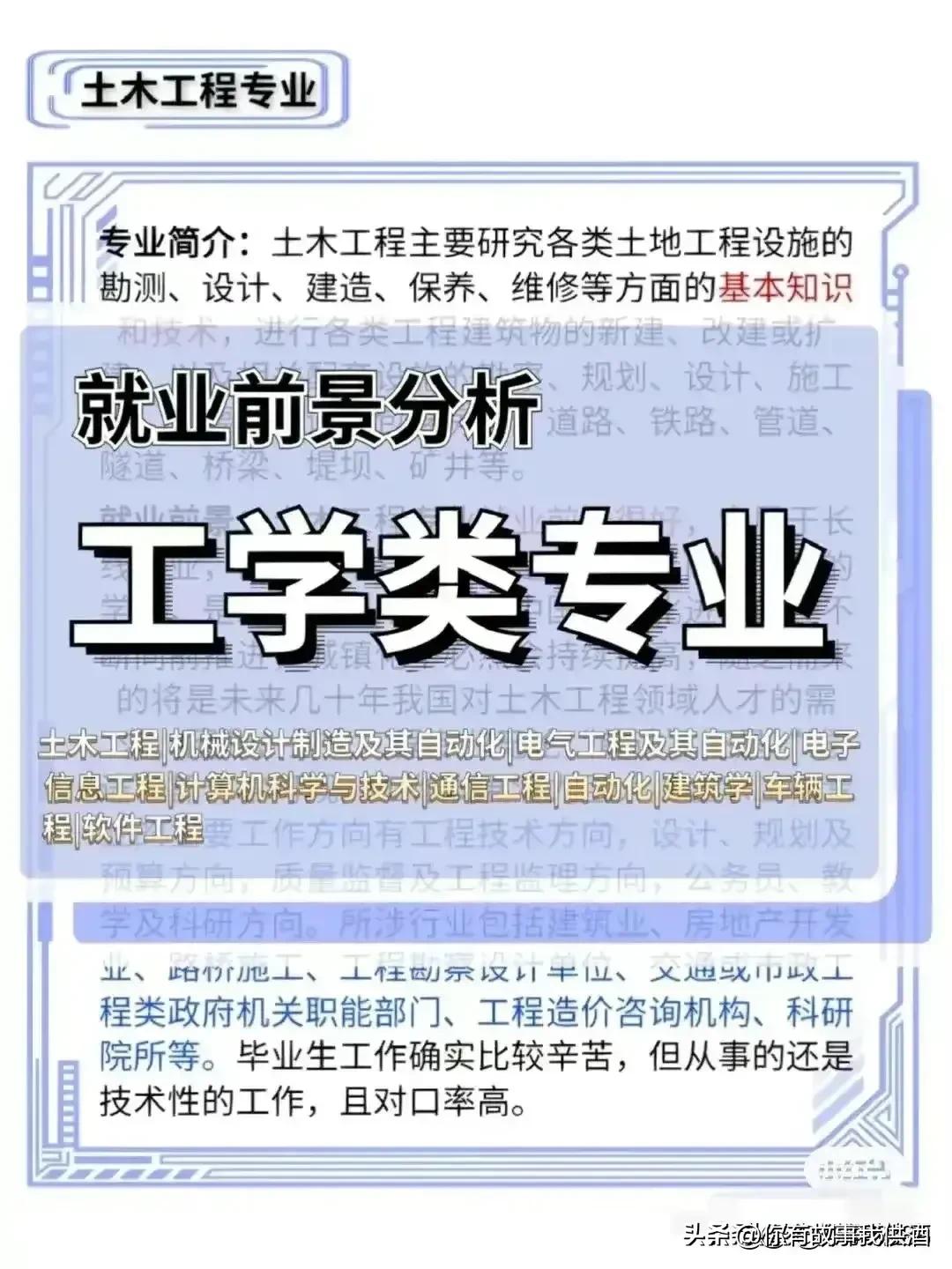 文科高考志愿什么专业就业前景好,经济学和工学专业就业前景