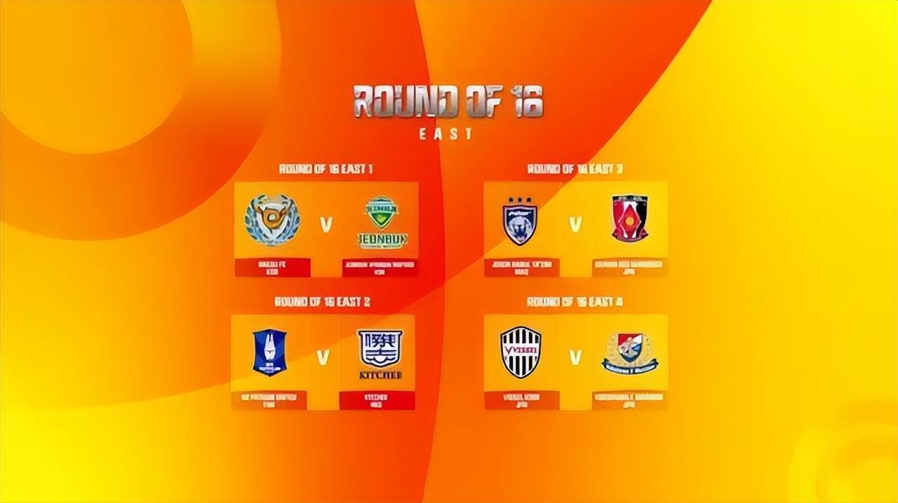 亚洲球队在亚冠的竞争力,东南亚足球在崛起