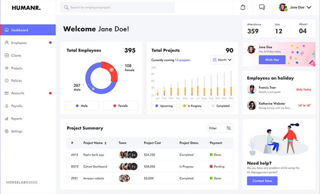hr核心人力资源系统,ihrm人力资源管理系统讲解