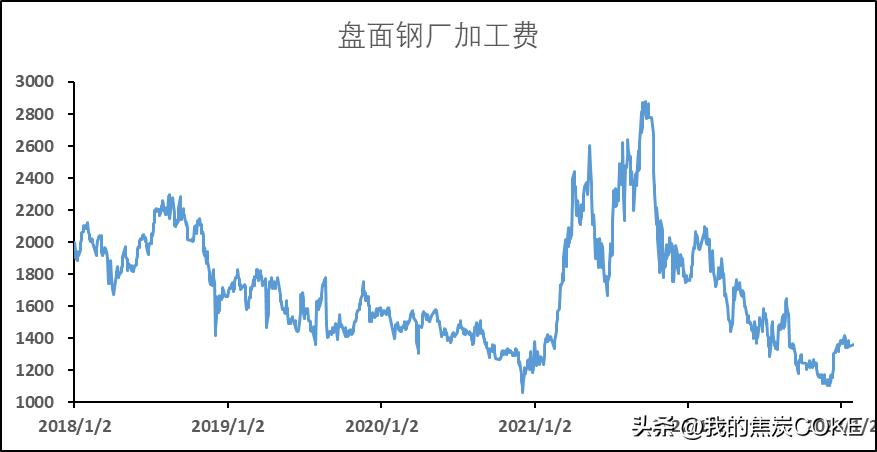 期货对冲套利操作方法,期货商品对冲交易组合推荐