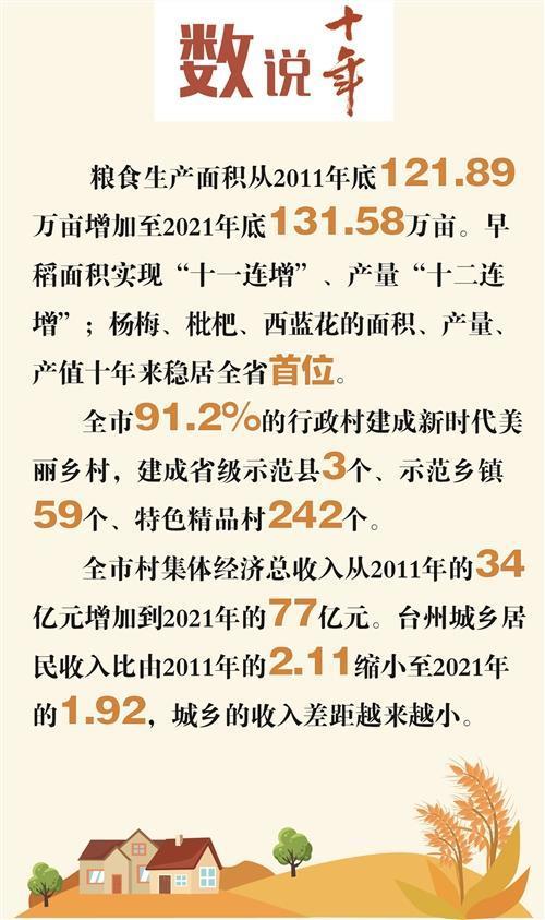 我这十年|黄桔玲：小小馒头“蒸”出幸福生活