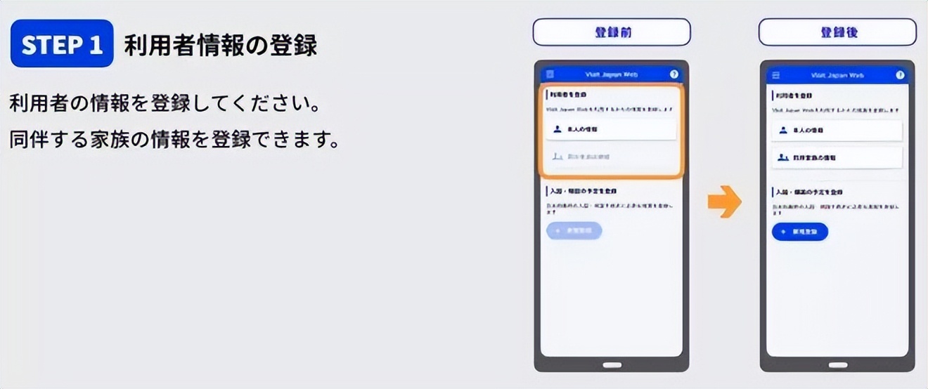 中国赴美国航班最新政策解读,近期各国入境政策航班动态汇总
