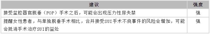 尿疗法饮食禁忌,尿闭症饮食