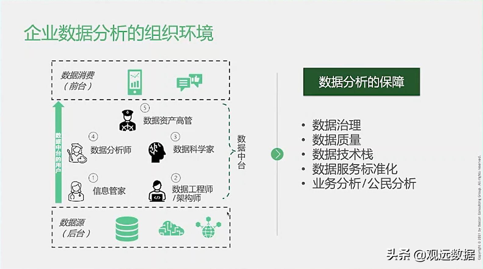 陈果波士顿咨询简历,波士顿咨询董事总经理陈果