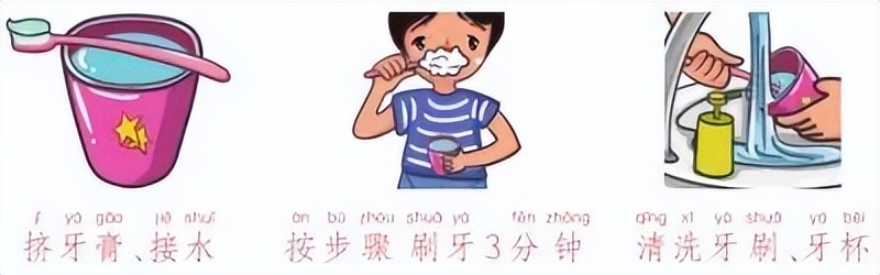 小学寒假劳动清单展示美篇,寒假劳动清单小学