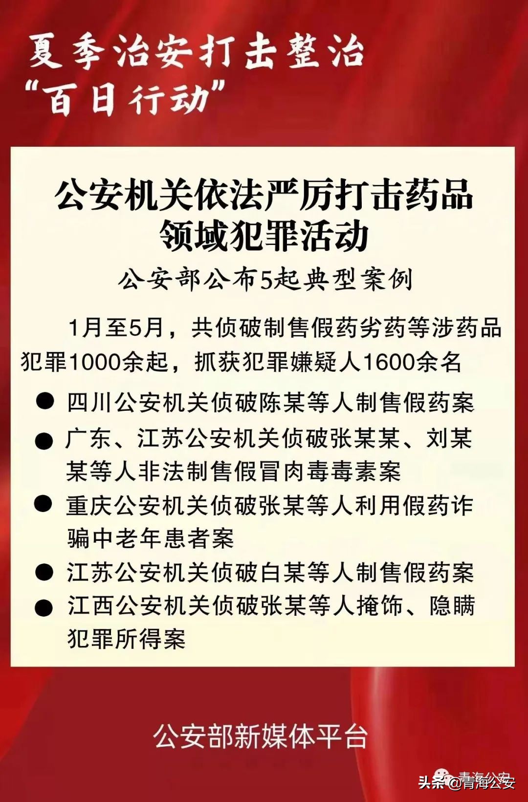 公安部公布涉药品犯罪典型案例,2020年全国打击药品案件