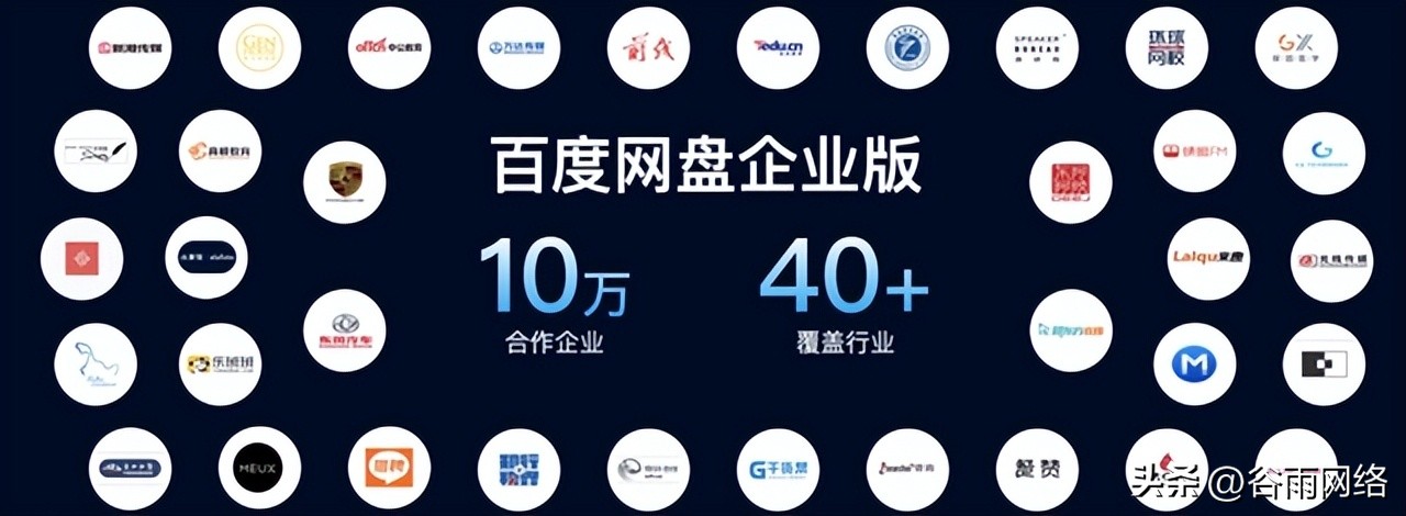 百度网盘企业版和个人版的区别,百度网盘企业版有哪些具体功能