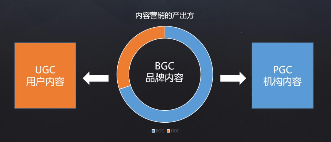 做自媒体你真的有在努力吗,现在做自媒体要有强大的内心