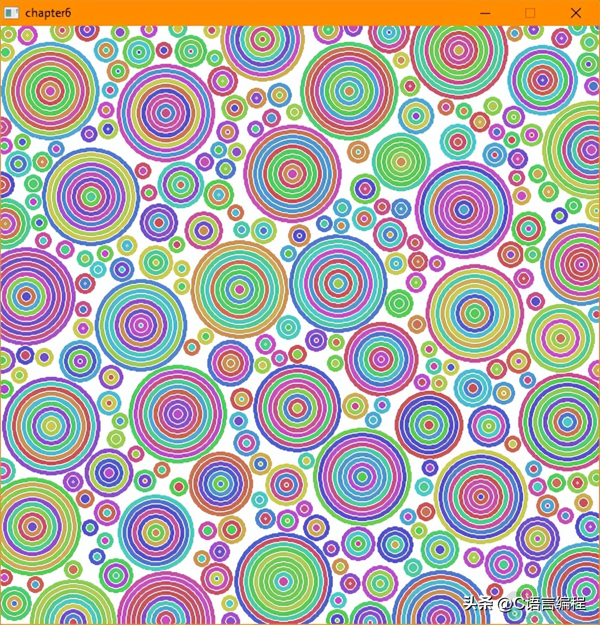 c语言鸡兔同笼代码流程图,c语言自创游戏代码大全