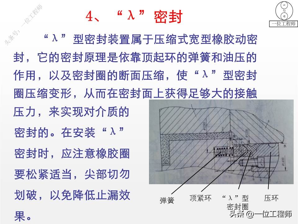 o型密封圈和密封槽的配合尺寸表,密封圈三种类型的区别
