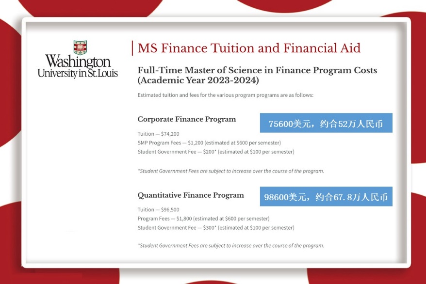 2024年去美国读研学费,去美国读研两年一般花多少钱