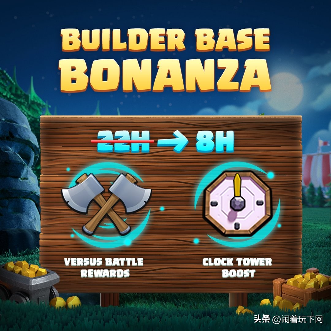 建筑大师基地更新后怎么打,建筑大师2.0基地如何刷资源