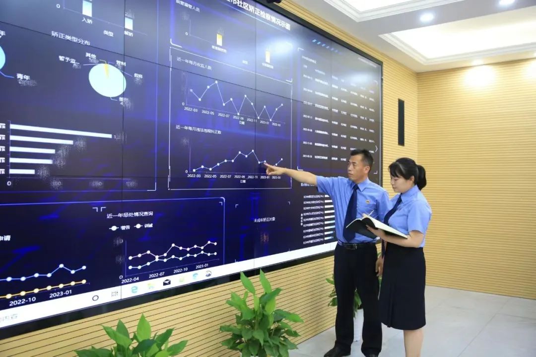 第一批社区矫正法律监督典型案例,检察院学习社区矫正法律监督案例