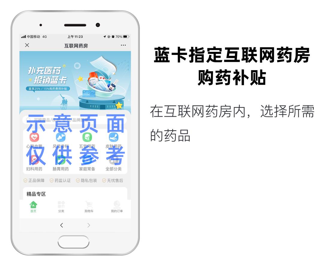 补充医药蓝卡需要交费吗,补充医药报销蓝卡真的吗