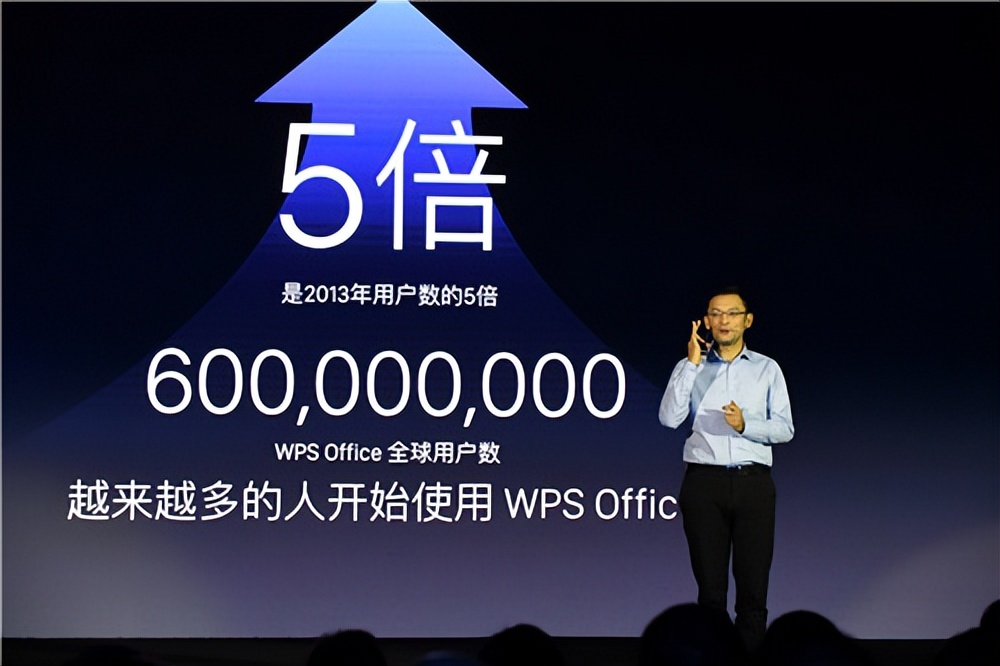 为什么那么多人改用wps,为什么大多人用wps而不是office