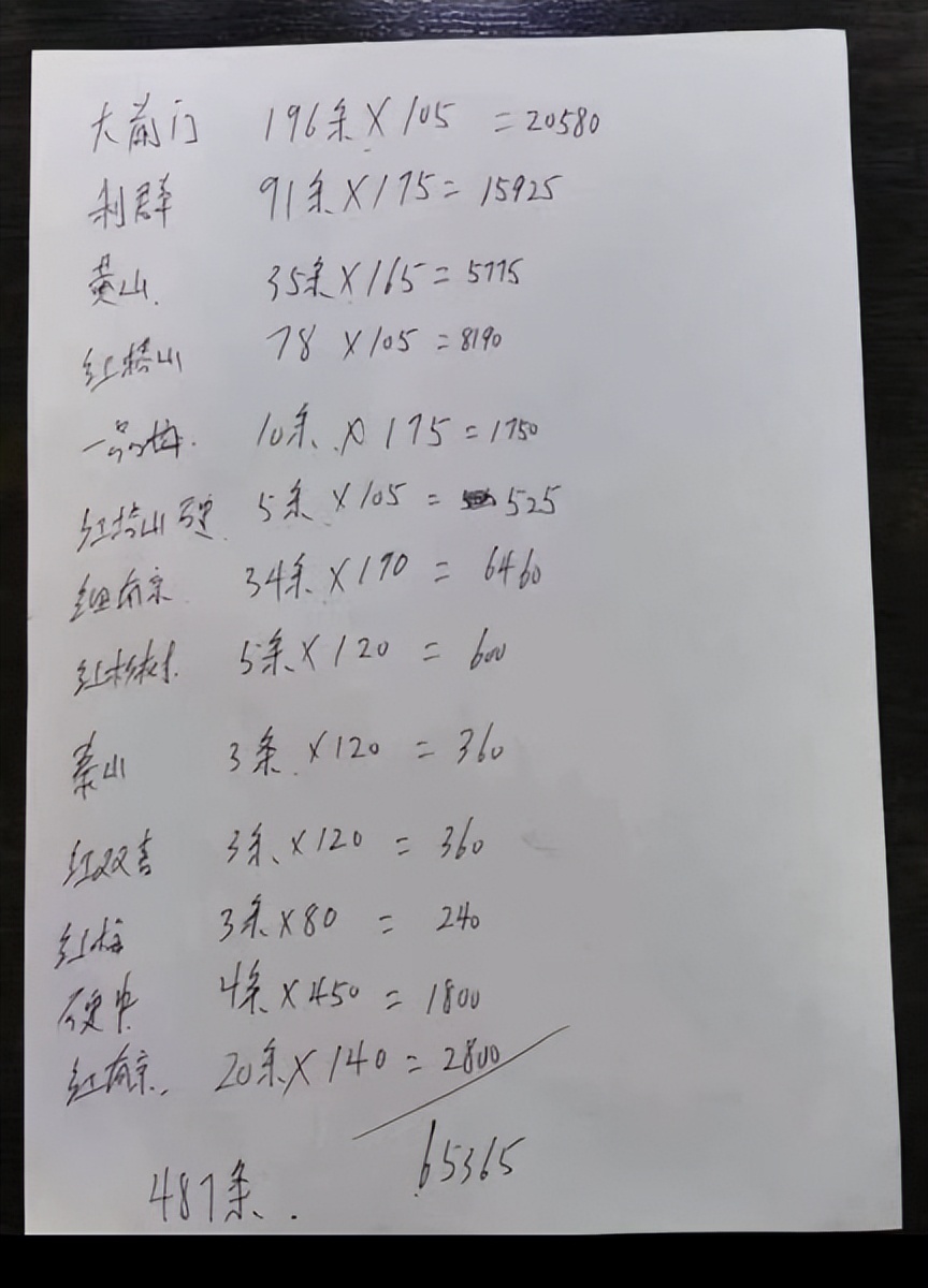 超300万元靠代购走私案告破,价值超七千多万香烟案