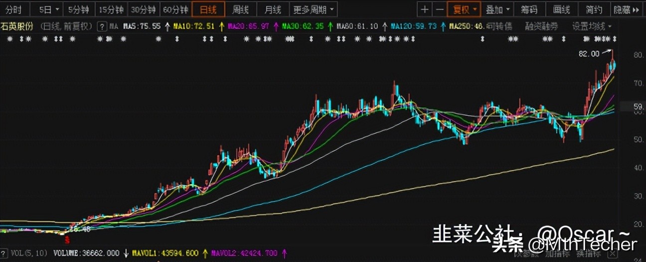 中旗新材脉石英矿估值,中旗新材有高纯石英吗