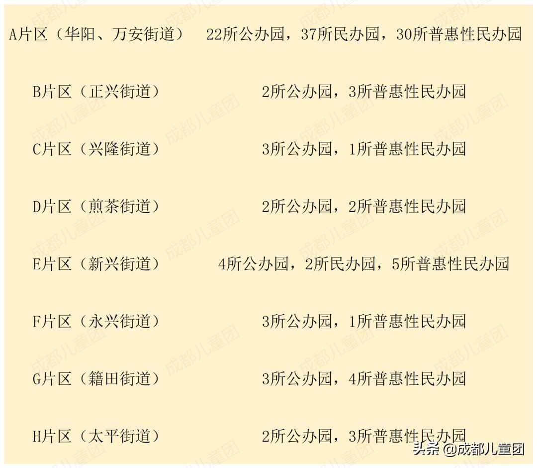 佛山2022年公办幼儿园报名 (2022年番禺区公办小学报名时间)