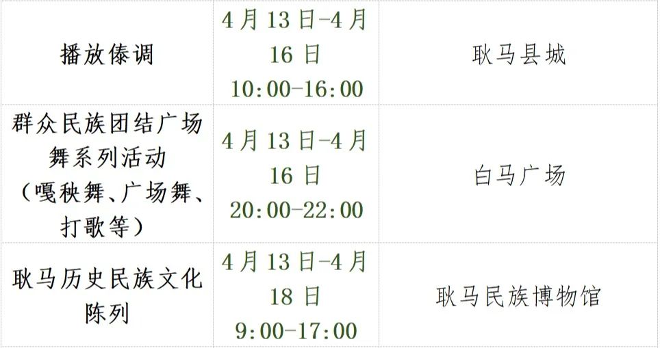 云南有哪些旅游节庆,云南最具有代表的过年非遗文化