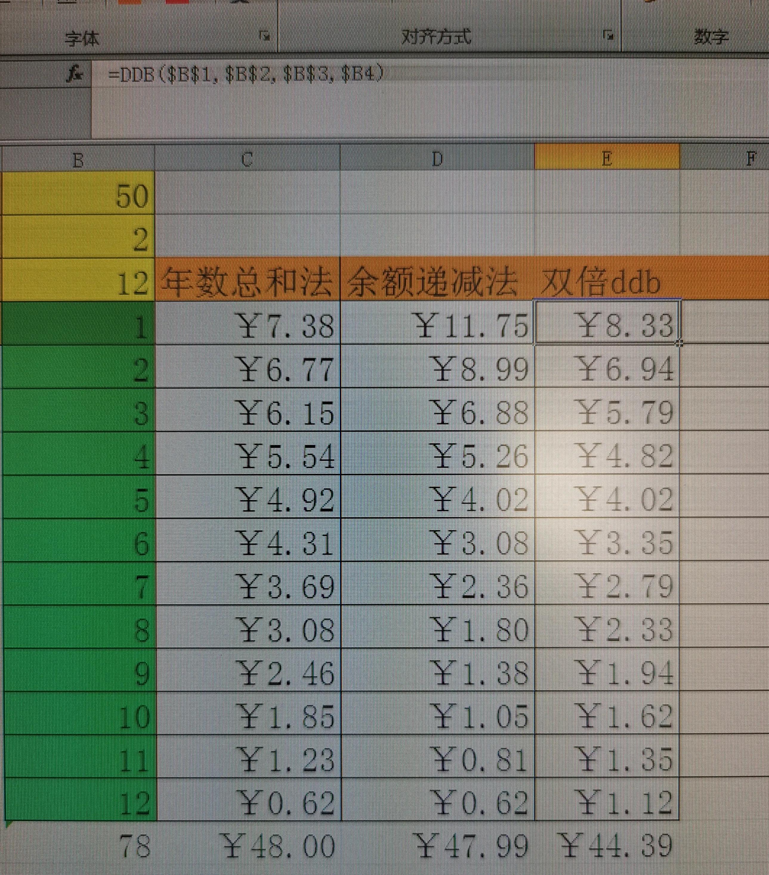 每天学一个excel公式,每天学一点excel表格制作