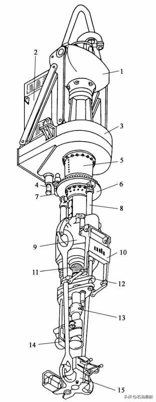 全套钻机有哪些,钻机系统构成