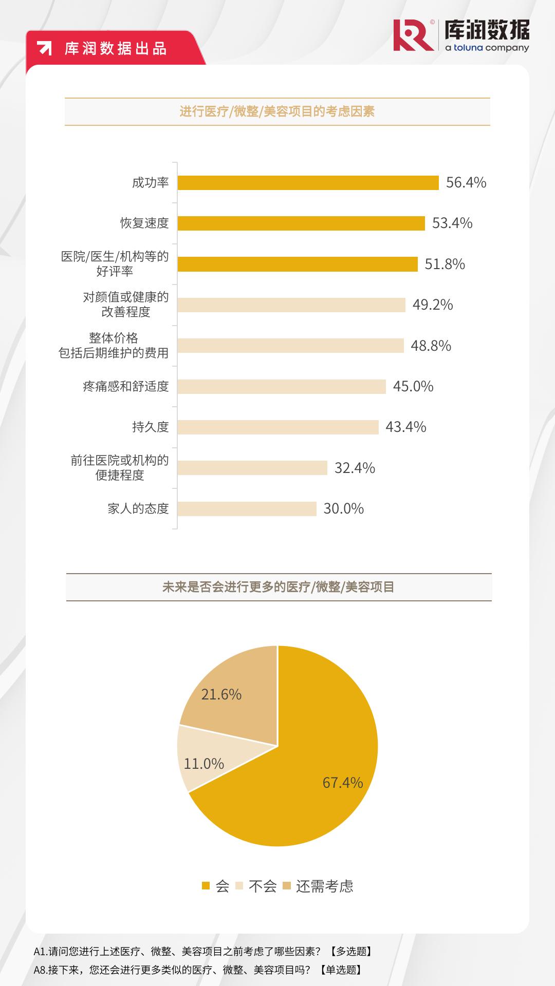 通过微整面部改变面相会改命吗,用美妆解决容貌焦虑的五个方法