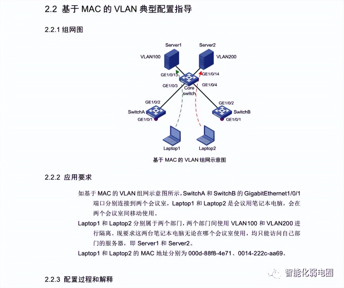 h3c5500交换机恢复出厂配置,h3c三层交换机恢复出厂设置