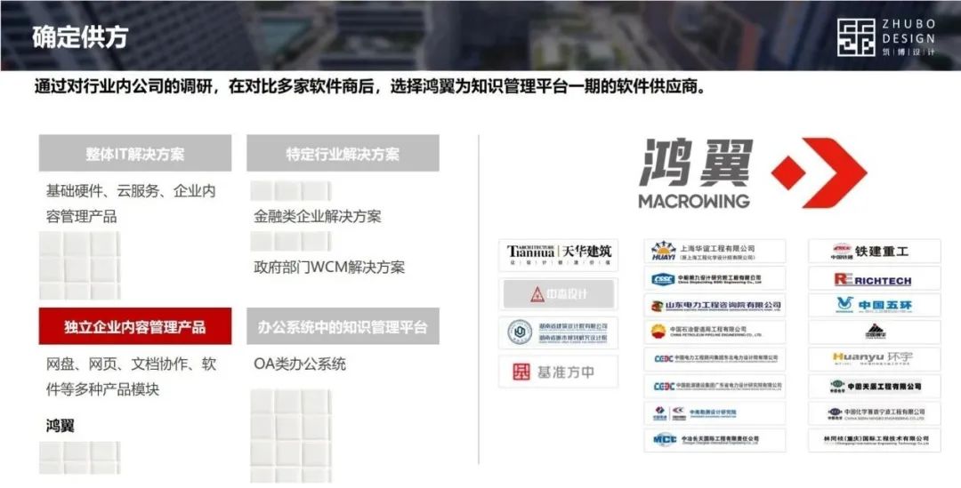 筑博设计案例,筑博设计技术分析
