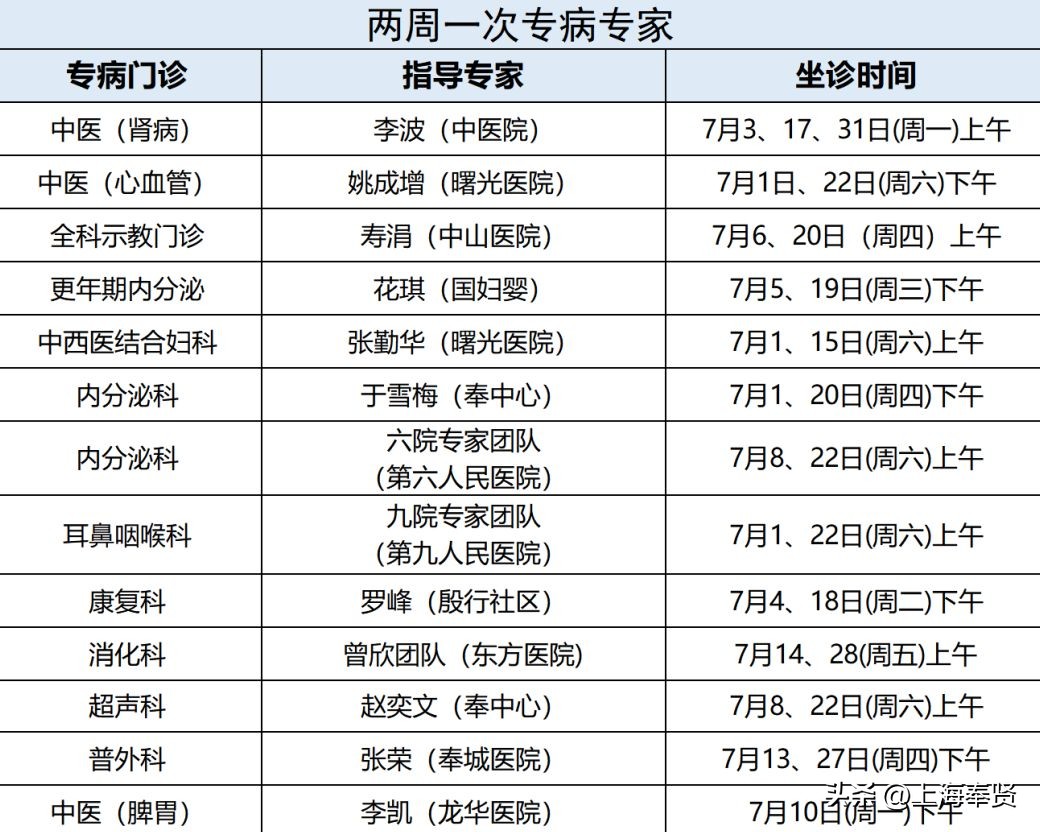 西渡区卫生服务中心,西渡社区卫生服务中心官方网站