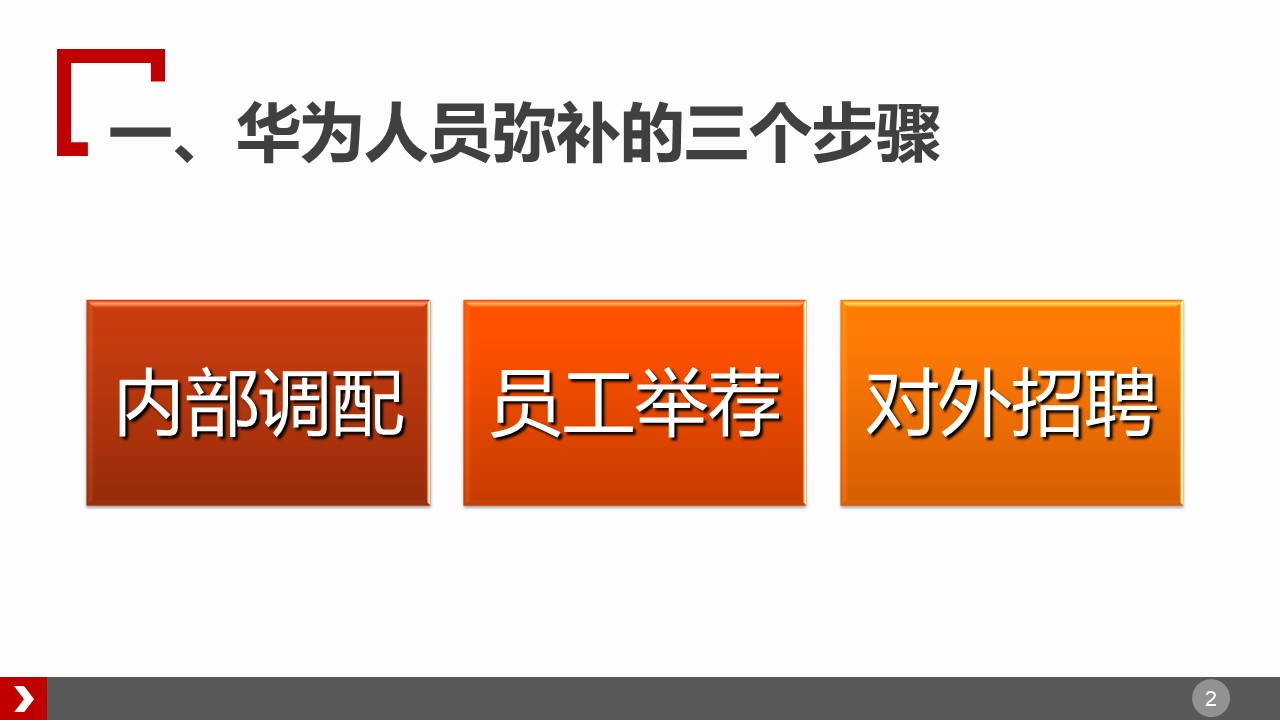 华为南方工厂招聘,华为招聘什么专业