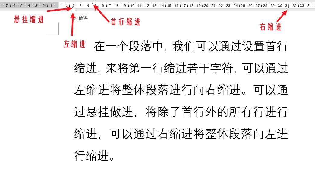 介绍word的基本使用和方法,word的正确使用方法