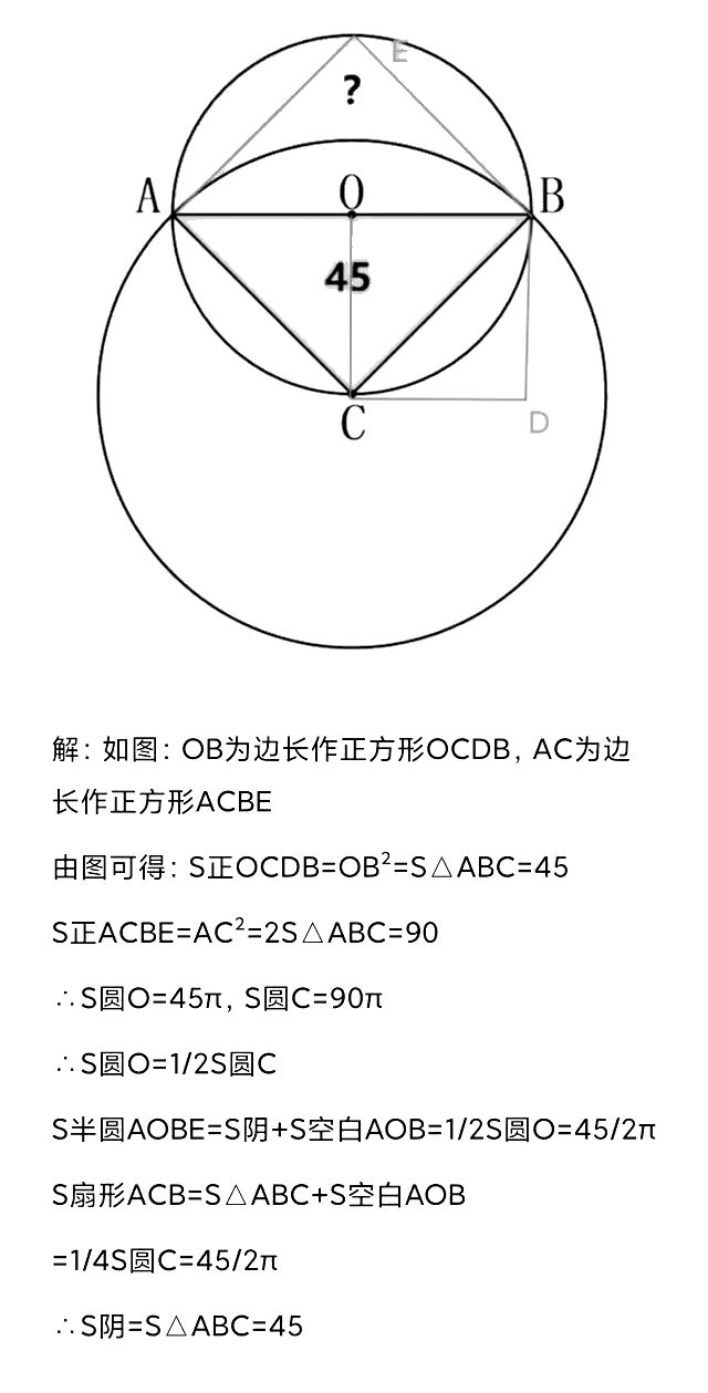 圆b与圆c的面积是圆a的5分之4,圆a和圆b半径都是1求阴影部分