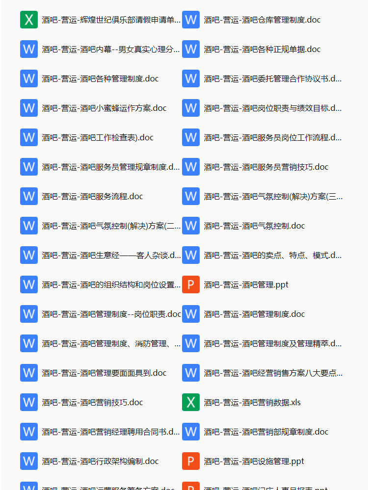 酒吧员工管理策划方案,酒吧管理酒吧经营