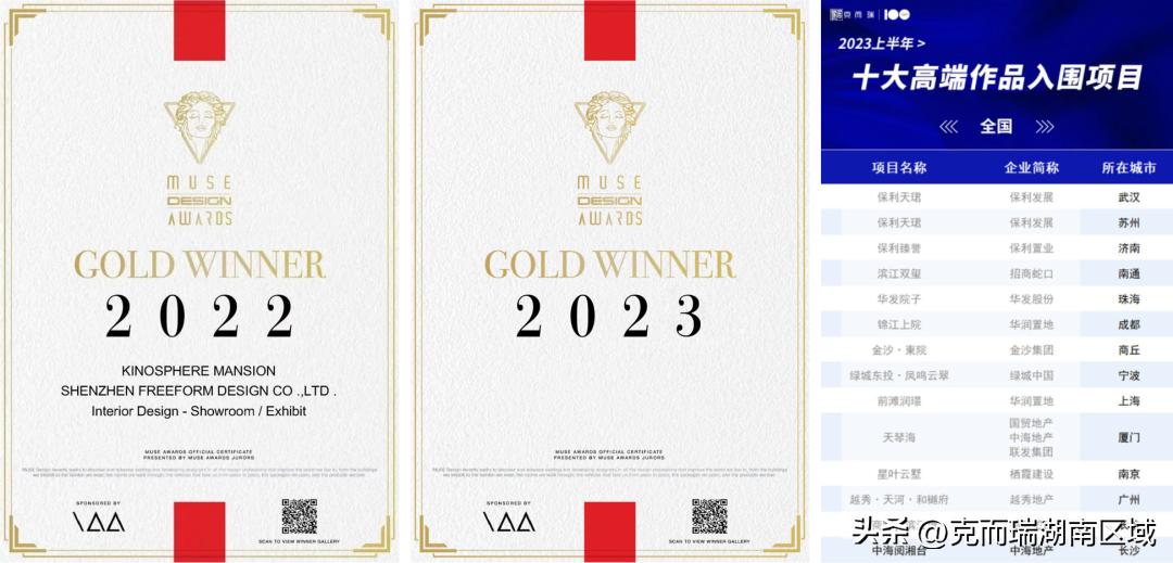 中海地产一季度,中海地产登顶上半年权益销售榜